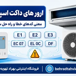 ارور های داکت اسپلیت مدیا