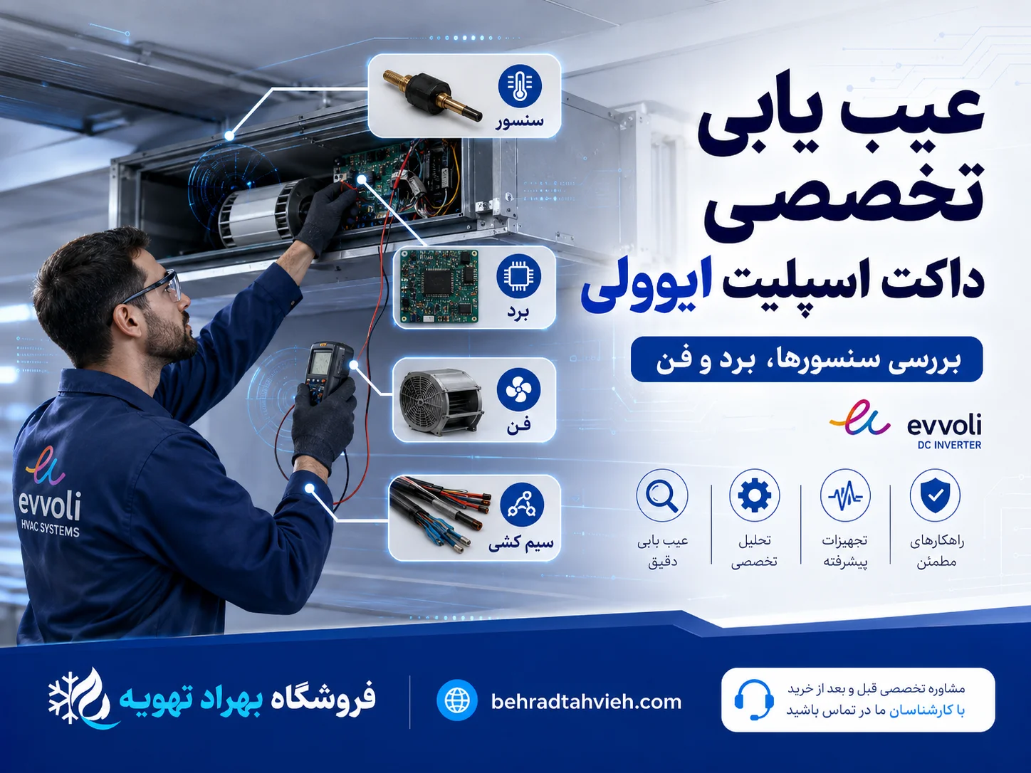 ارور های داکت اسپلیت ایوولی | معنی کد خطا و راه حل رفع آن 4 عیب یابی تخصصی داکت اسپلیت ایوولی
