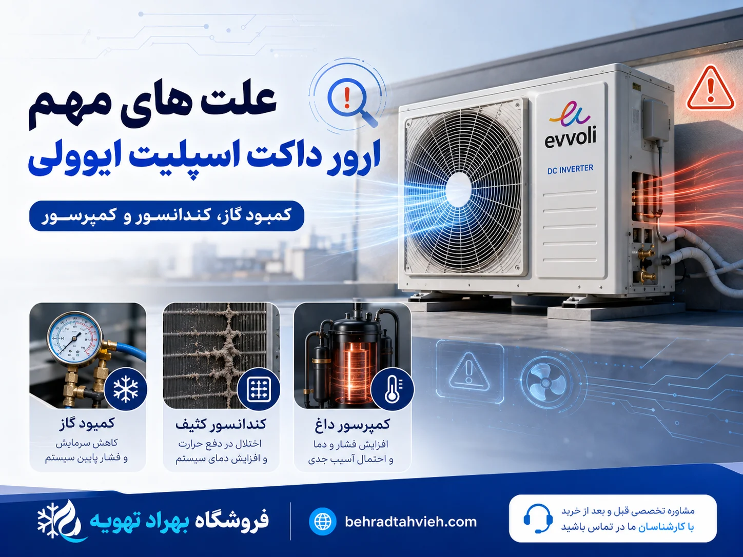 ارور های داکت اسپلیت ایوولی | معنی کد خطا و راه حل رفع آن 5 علت های مهم ارور داکت اسپلیت ایوولی