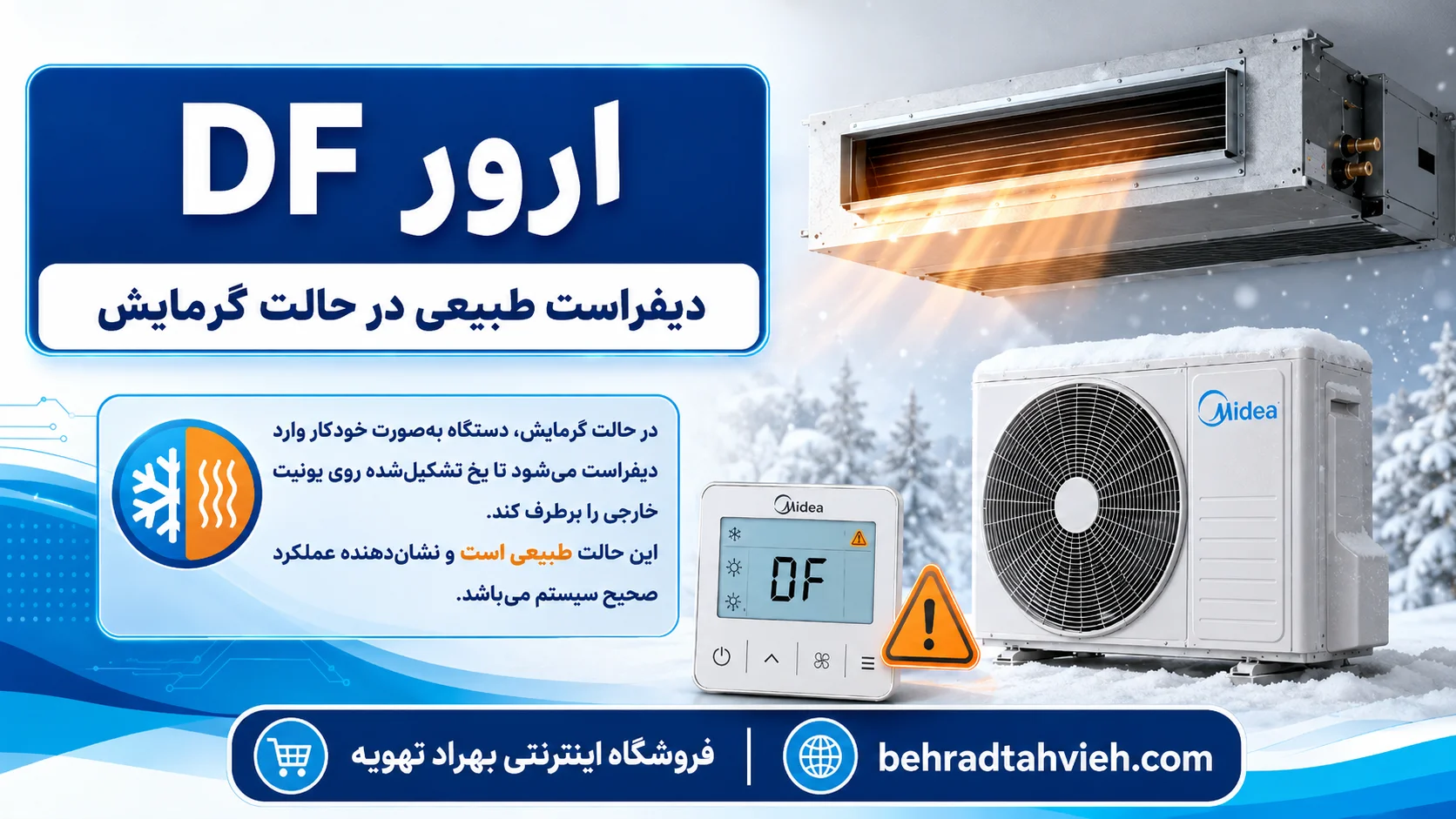 ارورهای داکت اسپلیت مدیا | معنی خطا و راه حل 2 ارور df داکت اسپلیت مدیا