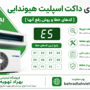 ارورهای داکت اسپلیت هیوندایی