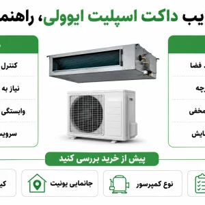 مزایا و معایب داکت اسپلیت ایوولی، بررسی پیش از خرید