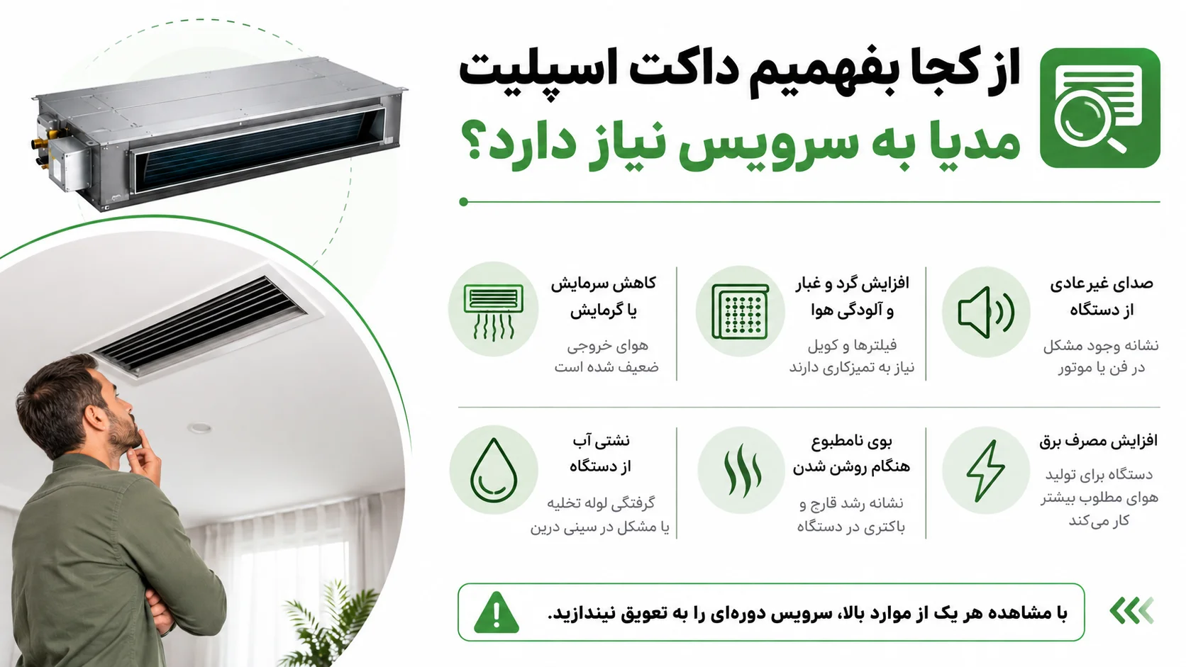 سرویس داکت اسپلیت مدیا، مراحل، هزینه و نکات نگهداری 2 از کجا بفهمیم داکت اسپلیت مدیا به سرویس نیاز دارد؟