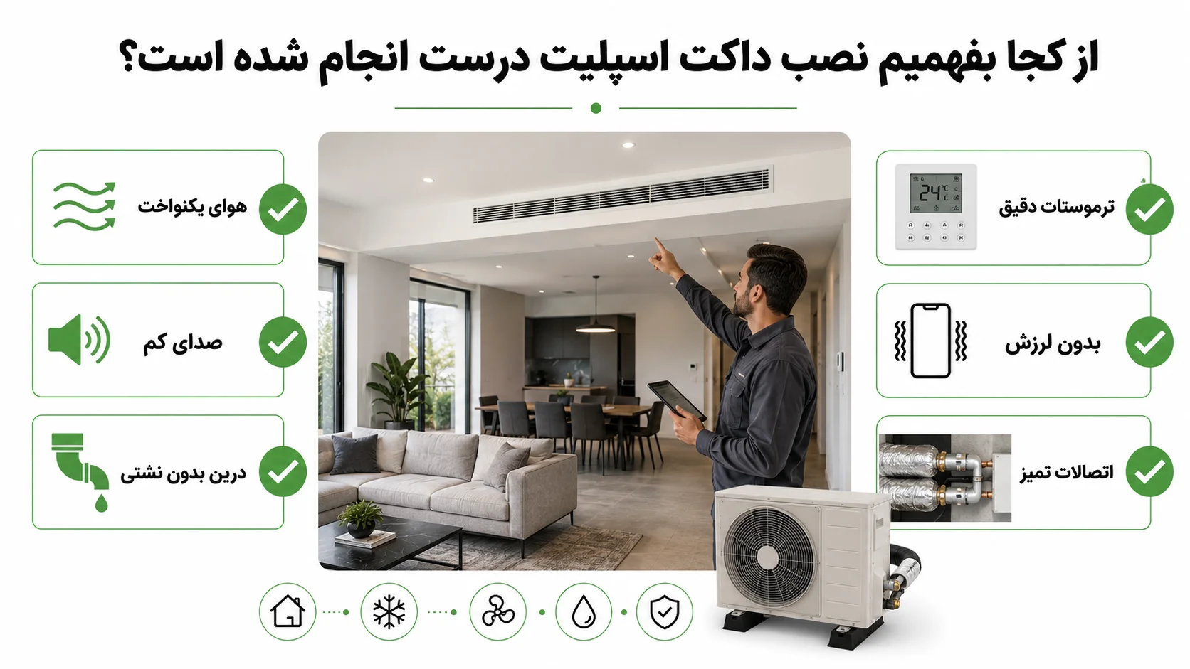 راهنمای نصب داکت اسپلیت جی پلاس، مراحل اجرا و نکات مهم راه اندازی 4 از کجا بفهمیم نصب داکت اسپلیت درست انجام شده است؟