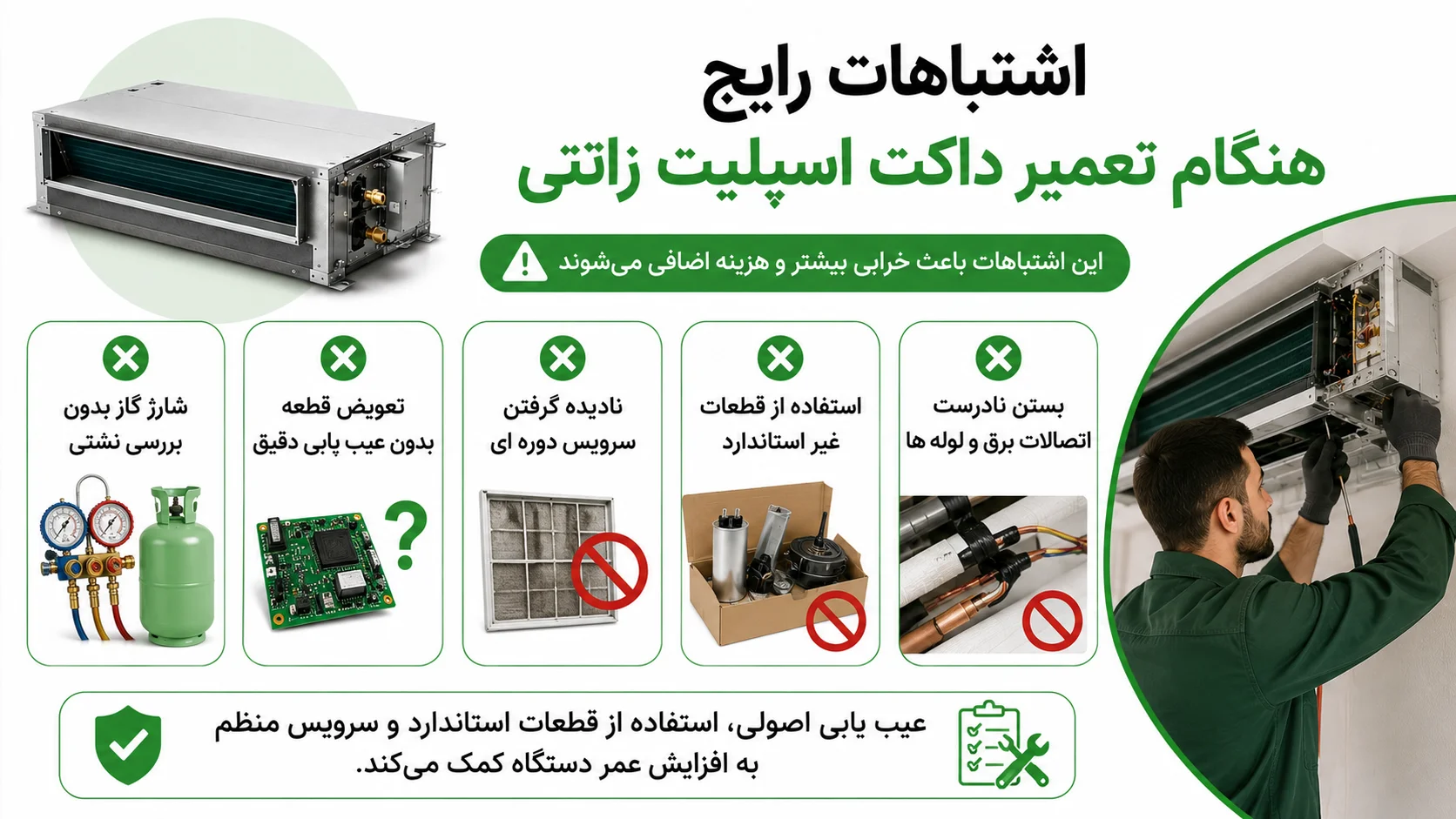 تعمیرات داکت اسپلیت زانتی، عیب یابی خرابی ها و راهنمای تعمیر 4 اشتباهات رایج هنگام تعمیر داکت اسپلیت زانتی