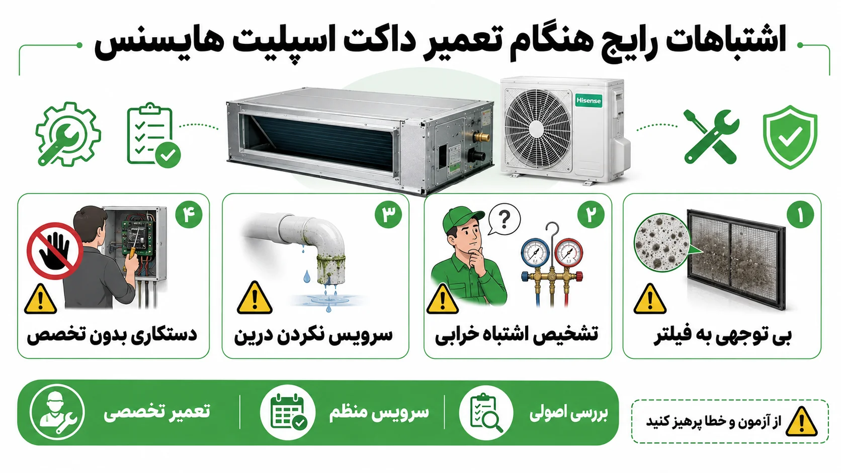 تعمیرات داکت اسپلیت هایسنس، عیب یابی مشکلات رایج و راهنمای تعمیر 4 اشتباهات رایج هنگام تعمیر داکت اسپلیت هایسنس