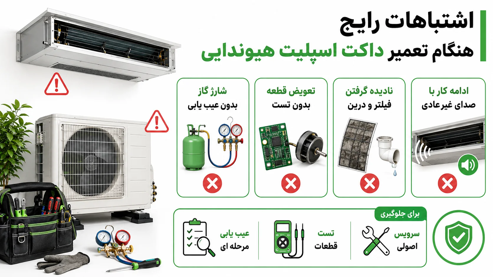 تعمیرات داکت اسپلیت هیوندایی، عیب یابی خرابی ها و راهنمای انتخاب تعمیرکار 4 اشتباهات رایج هنگام تعمیر داکت اسپلیت هیوندایی