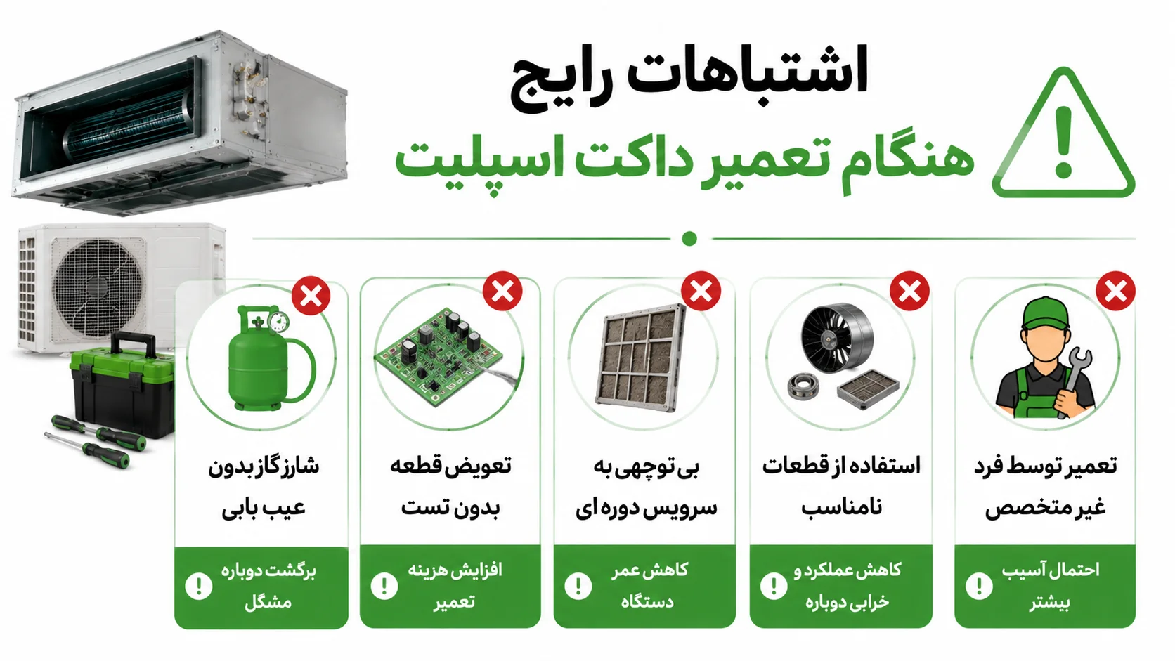 تعمیرات داکت اسپلیت، بررسی مشکلات رایج، هزینه و نکات انتخاب تعمیرکار 4 اشتباهات رایج هنگام تعمیر داکت اسپلیت