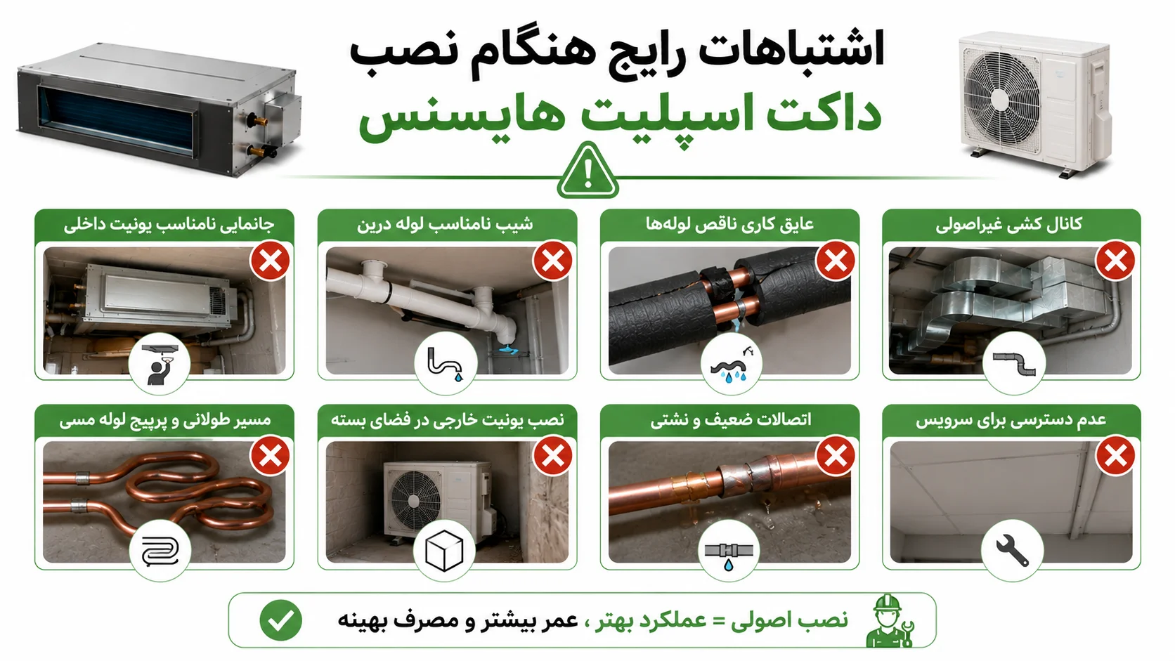 راهنمای نصب داکت اسپلیت هایسنس، مراحل اجرا و نکات راه اندازی اصولی 4 اشتباهات رایج هنگام نصب داکت اسپلیت هایسنس