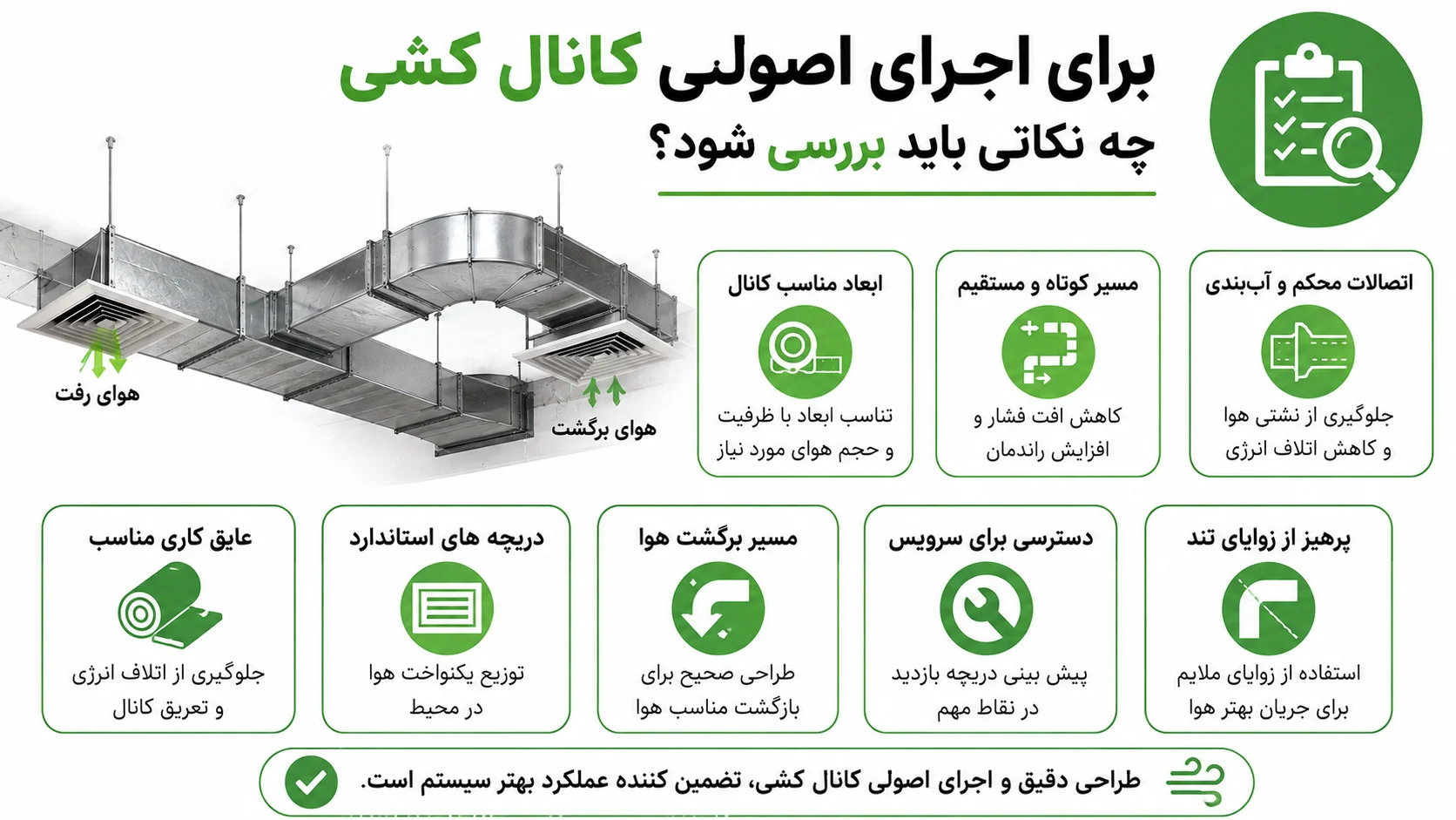 راهنمای نصب داکت اسپلیت گرین، از آماده سازی تا راه اندازی 3 برای اجرای اصولی کانال کشی چه نکاتی باید بررسی شود؟