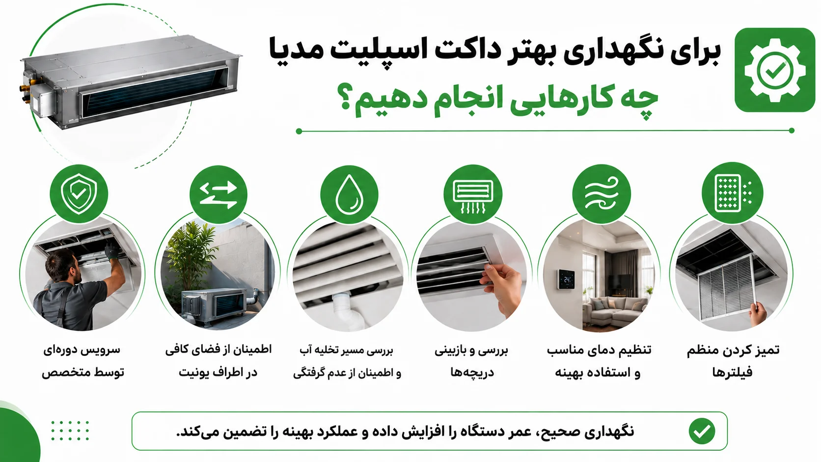 سرویس داکت اسپلیت مدیا، مراحل، هزینه و نکات نگهداری 4 برای نگهداری بهتر داکت اسپلیت مدیا چه کارهایی انجام دهیم؟