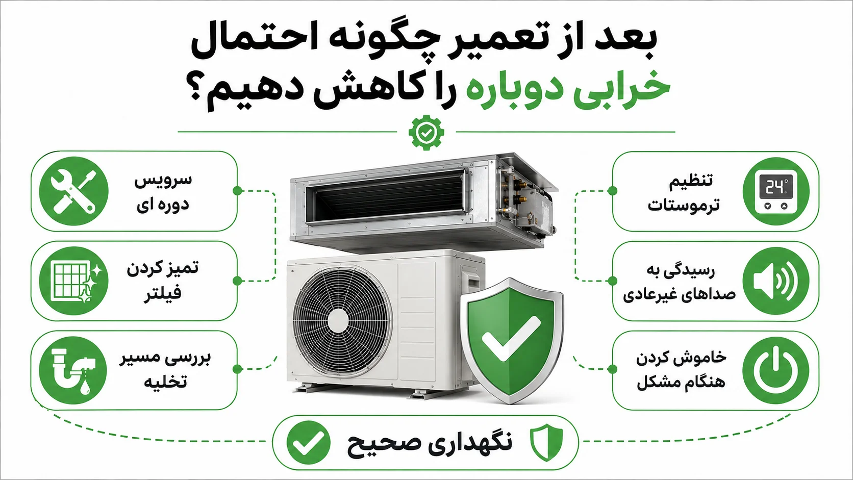 تعمیرات داکت اسپلیت ایوولی، عیب یابی مشکلات رایج و راهنمای تعمیر 4 بعد از تعمیر چگونه احتمال خرابی دوباره را کاهش دهیم؟