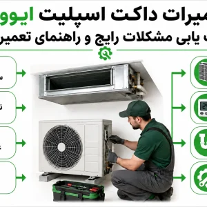 تعمیرات داکت اسپلیت ایوولی، عیب یابی مشکلات رایج و راهنمای تعمیر