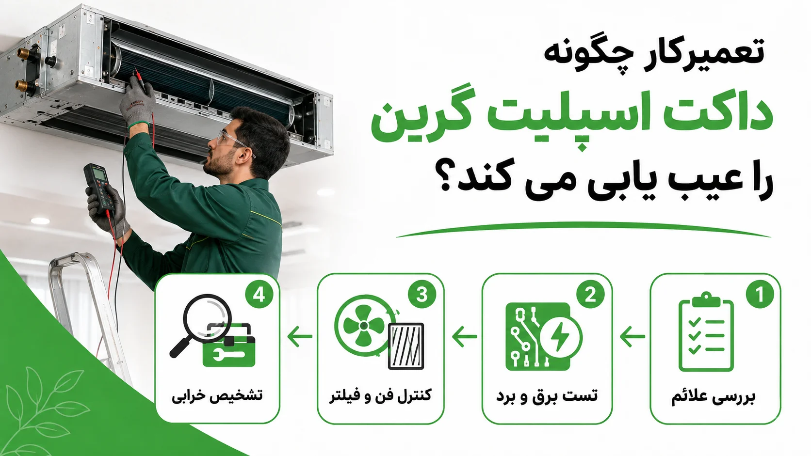 تعمیرات داکت اسپلیت گرین، عیب یابی اصولی و راهنمای رفع خرابی 3 تعمیرکار چگونه داکت اسپلیت گرین را عیب یابی می کند؟