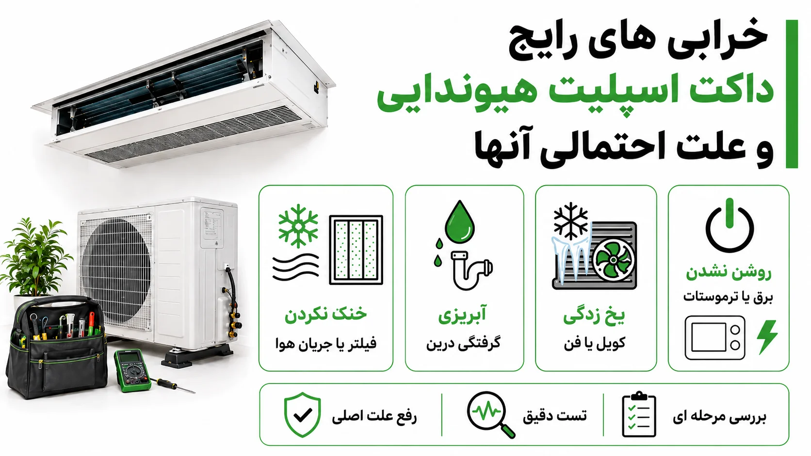 تعمیرات داکت اسپلیت هیوندایی، عیب یابی خرابی ها و راهنمای انتخاب تعمیرکار 2 خرابی های رایج داکت اسپلیت هیوندایی و علت احتمالی آنها