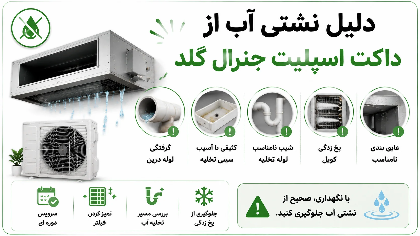 تعمیرات داکت اسپلیت جنرال گلد، بررسی خرابی ها و روش رفع مشکل 3 دلیل نشتی آب از داکت اسپلیت جنرال گلد