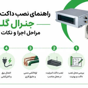 راهنمای نصب داکت اسپلیت جنرال گلد، مراحل اجرا و نکات مهم