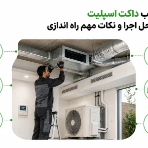 راهنمای نصب داکت اسپلیت جی پلاس، مراحل اجرا و نکات مهم راه اندازی