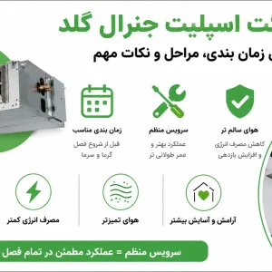 سرویس داکت اسپلیت جنرال گلد، راهنمای کامل زمان بندی، مراحل و هزینه