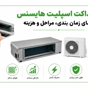 سرویس داکت اسپلیت هایسنس، راهنمای زمان بندی، مراحل و هزینه