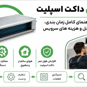 سرویس داکت اسپلیت، راهنمای کامل زمان بندی، مراحل و هزینه های سرویس