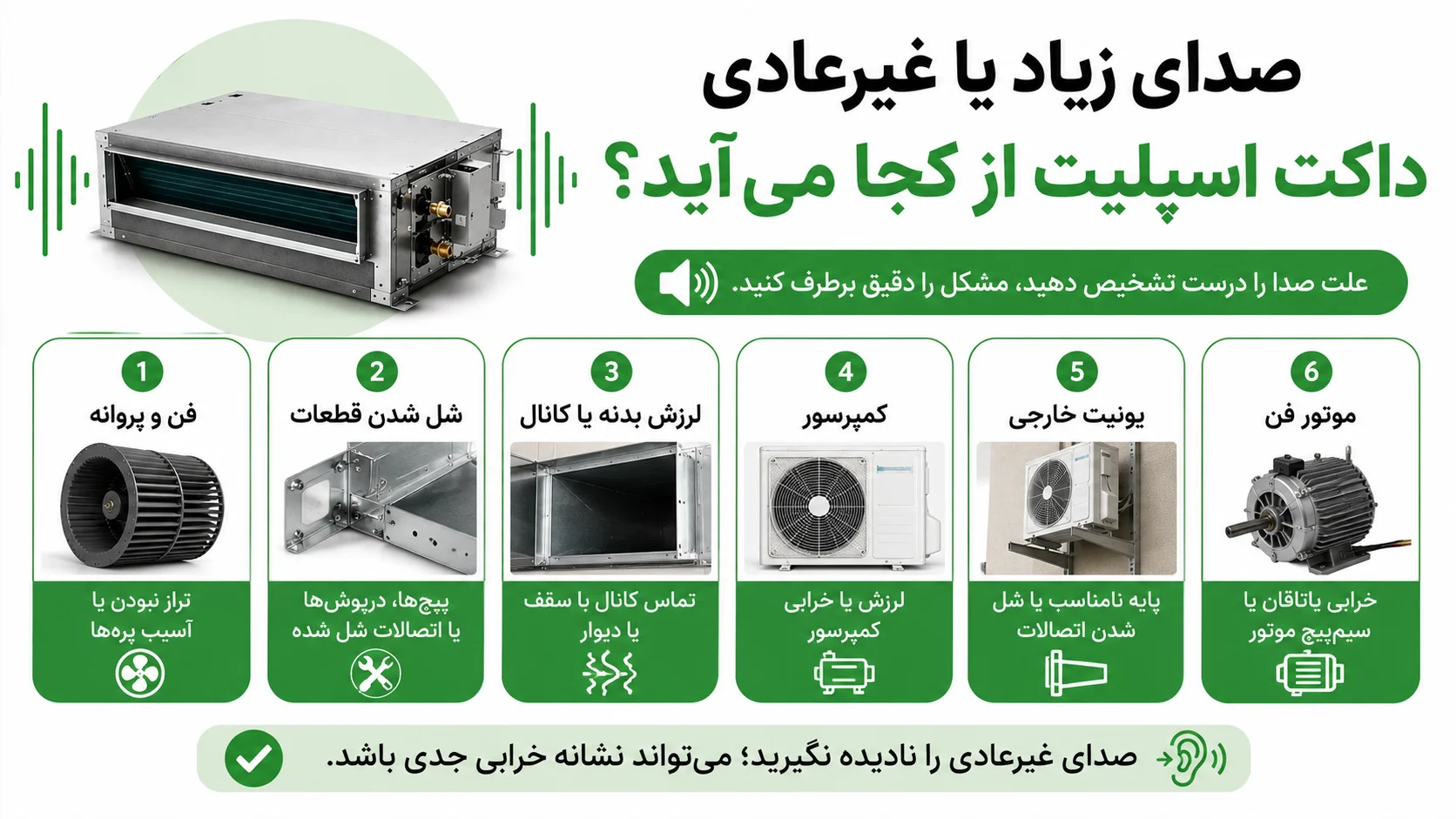 تعمیرات داکت اسپلیت زانتی، عیب یابی خرابی ها و راهنمای تعمیر 3 صدای زیاد یا غیرعادی داکت اسپلیت از کجا می آید؟