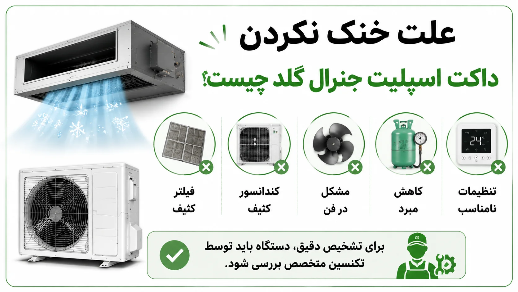 تعمیرات داکت اسپلیت جنرال گلد، بررسی خرابی ها و روش رفع مشکل 2 علت خنک نکردن داکت اسپلیت جنرال گلد چیست؟