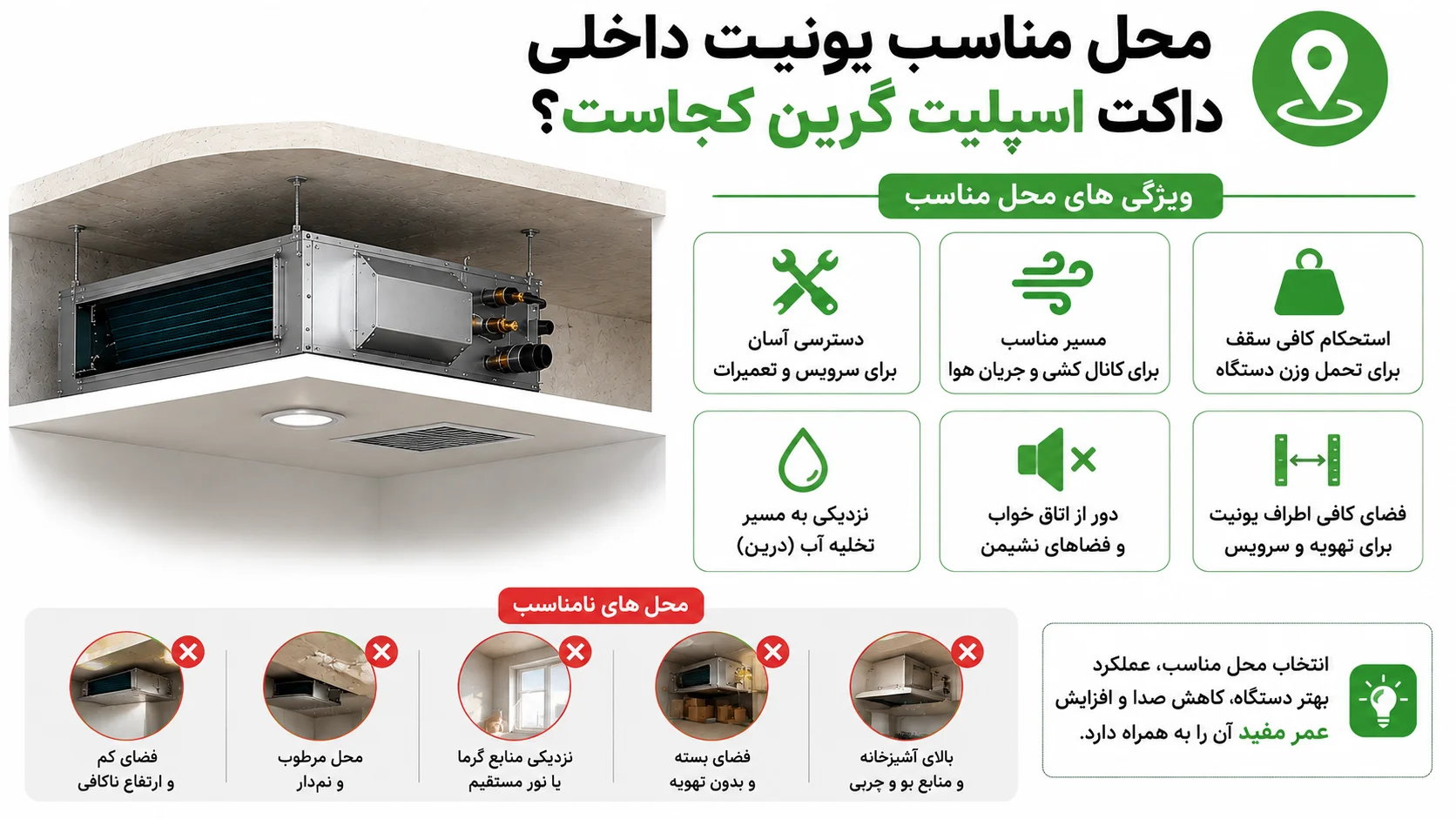 راهنمای نصب داکت اسپلیت گرین، از آماده سازی تا راه اندازی 2 محل مناسب نصب یونیت داخلی داکت اسپلیت گرین کجاست؟
