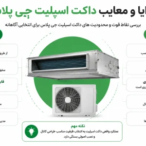 مزایا و معایب داکت اسپلیت جی پلاس