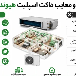 مزایا و معایب داکت اسپلیت هیوندایی