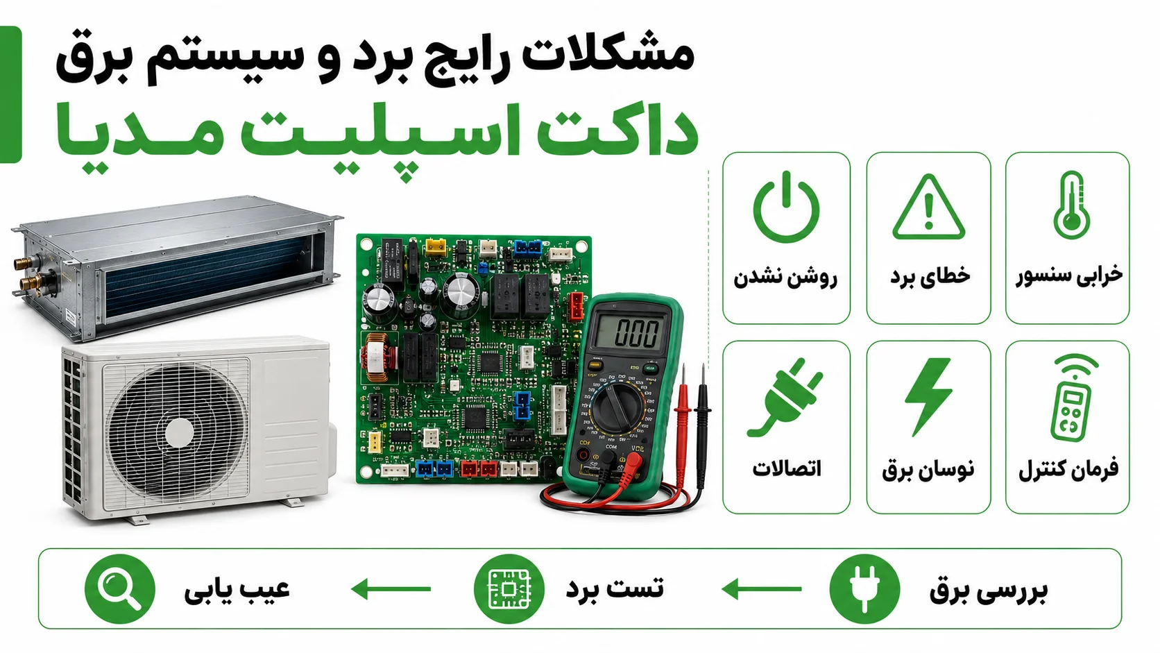 تعمیرات داکت اسپلیت مدیا، عیب یابی مشکلات رایج و راهنمای انتخاب تعمیرکار 3 مشکلات رایج برد و سیستم برق داکت اسپلیت مدیا