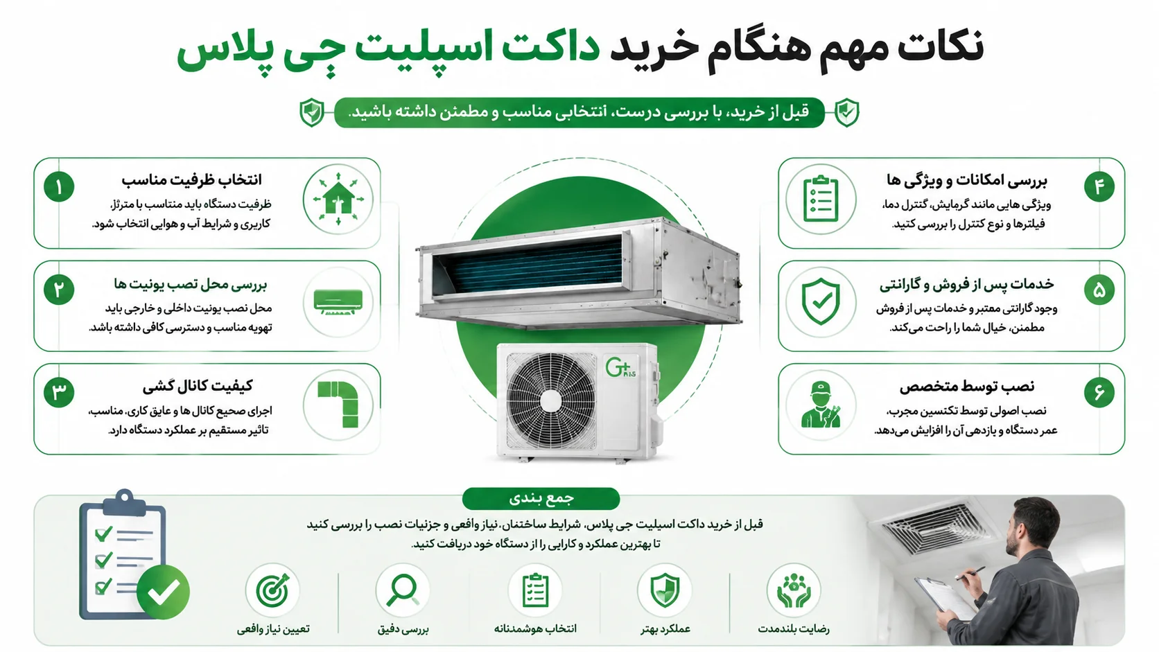 مزایا و معایب داکت اسپلیت جی پلاس 3 نکات مهم هنگام خرید داکت اسپلیت جی پلاس
