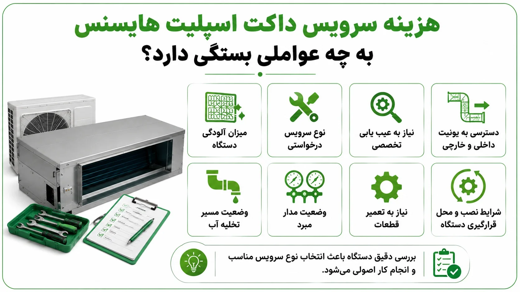 سرویس داکت اسپلیت هایسنس، راهنمای زمان بندی، مراحل و هزینه 4 هزینه سرویس داکت اسپلیت هایسنس به چه عواملی بستگی دارد؟
