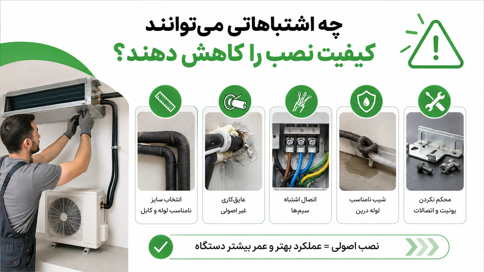 راهنمای نصب داکت اسپلیت هیوندایی، مراحل اجرا و نکات مهم راه اندازی 4 چه اشتباهاتی می توانند کیفیت نصب را کاهش دهند؟