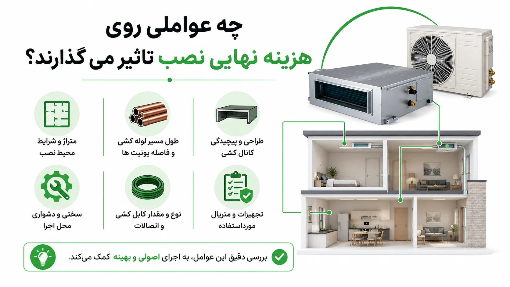 راهنمای نصب داکت اسپلیت جنرال گلد، مراحل اجرا و نکات مهم 4 چه عواملی روی هزینه نهایی نصب تاثیر می گذارند؟