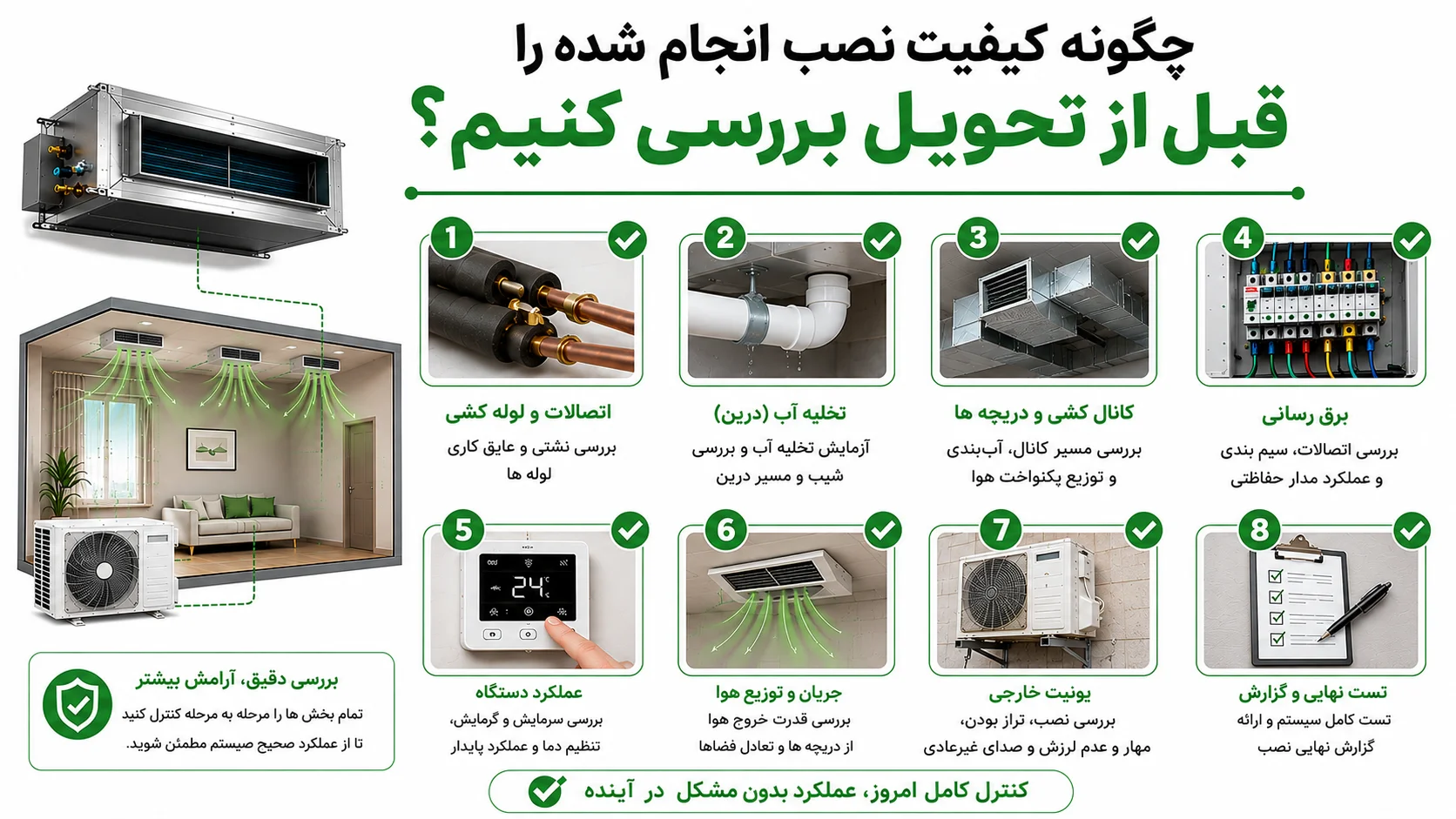 راهنمای نصب داکت اسپلیت مدیا، نکات مهم برای اجرای اصولی 4 چگونه کیفیت نصب انجام شده را قبل از تحویل بررسی کنیم؟