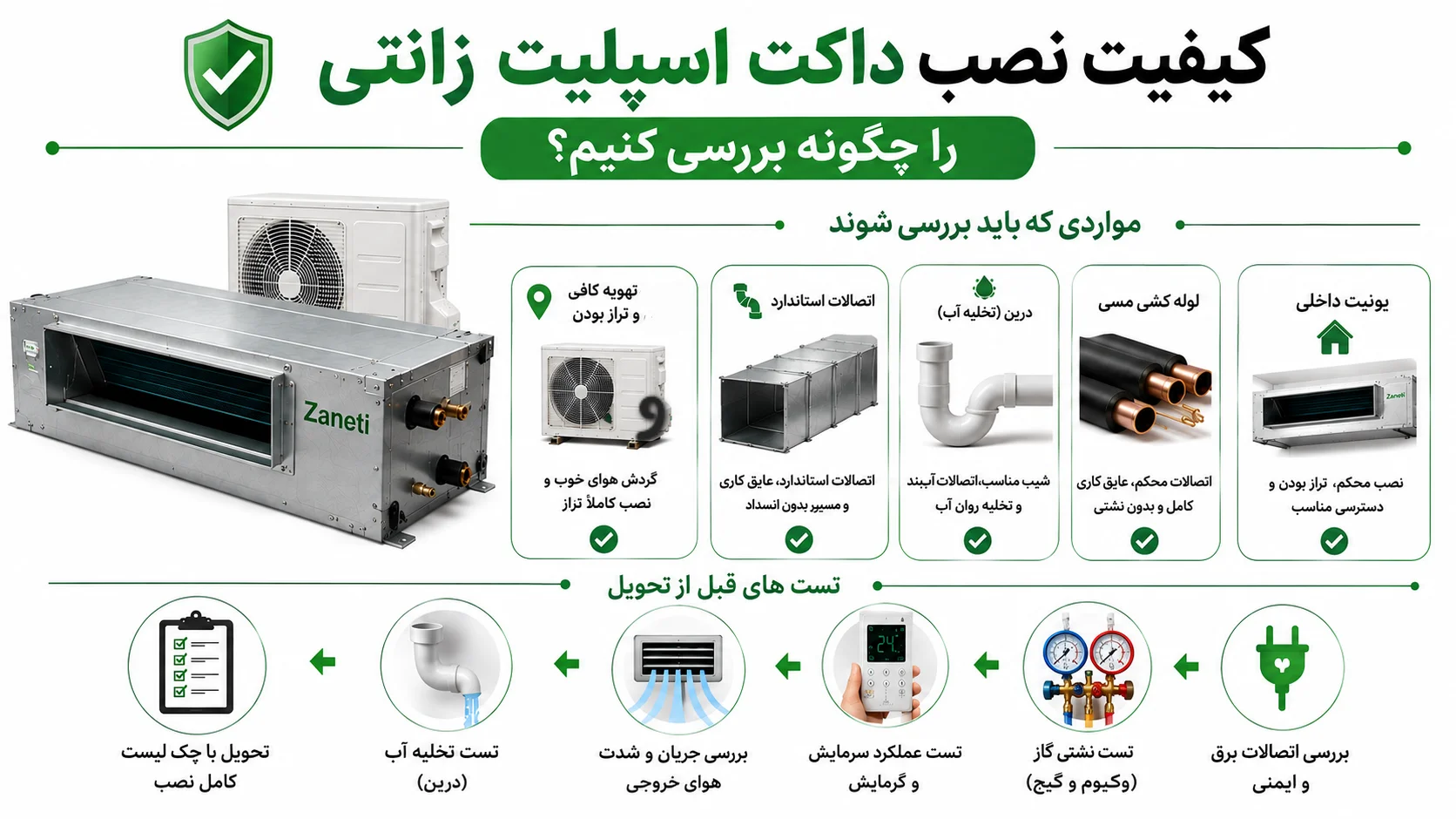 راهنمای نصب داکت اسپلیت زانتی، نکات اجرای اصولی 3 کیفیت نصب داکت اسپلیت زانتی را چگونه بررسی کنیم؟