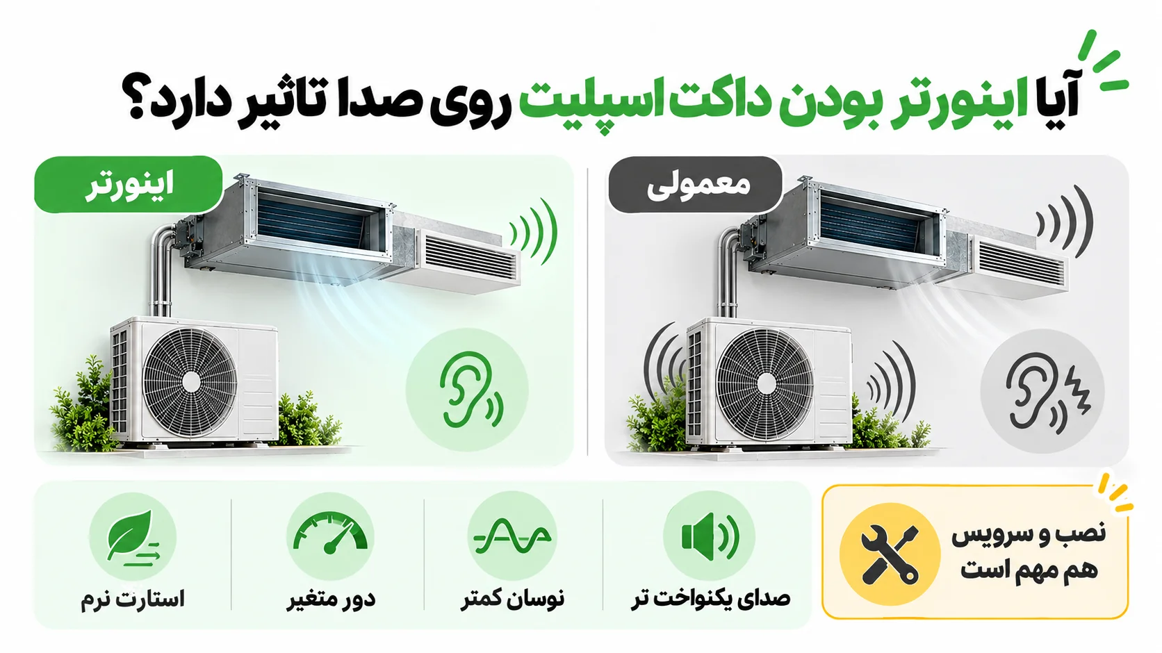 علت صدای داکت اسپلیت جنرال گلد چیست؟ بررسی دلایل و راهکارها 3 آیا اینورتر بودن داکت اسپلیت روی صدا تاثیر دارد؟