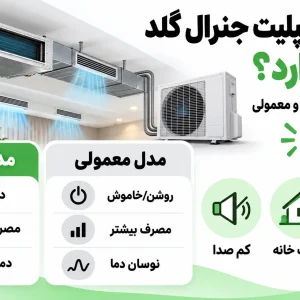 آیا داکت اسپلیت جنرال گلد اینورتر دارد؟ تفاوت مدل های اینورتر و معمولی