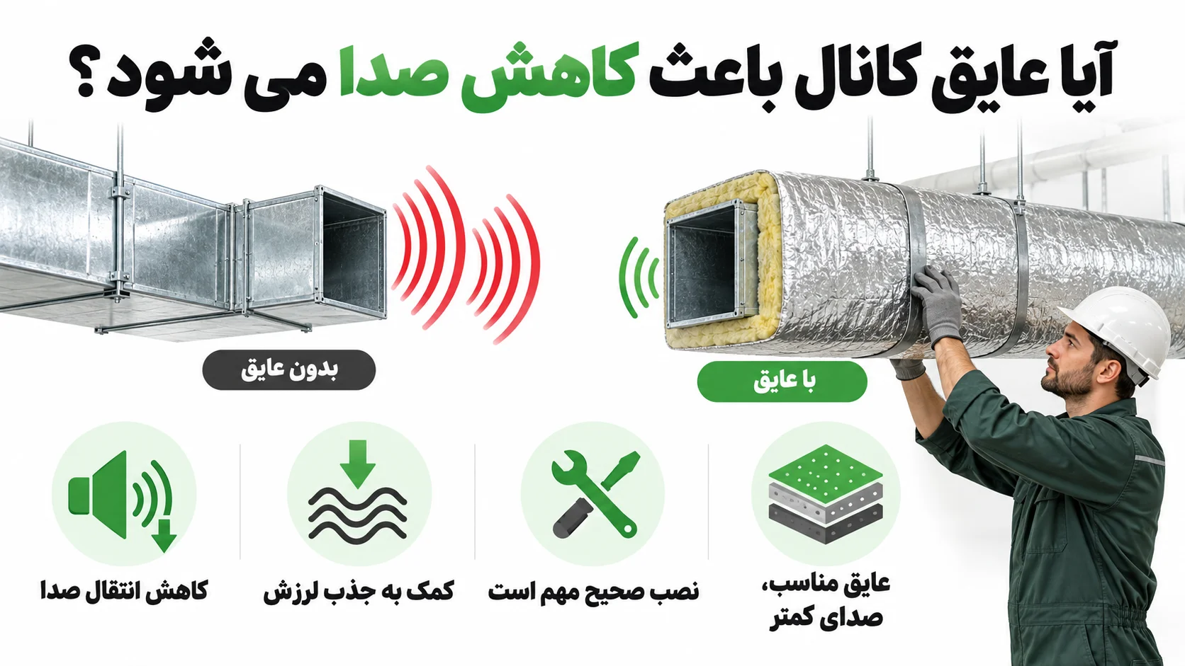 علت صدای داکت اسپلیت جنرال گلد چیست؟ بررسی دلایل و راهکارها 4 آیا عایق کانال باعث کاهش صدا می شود؟