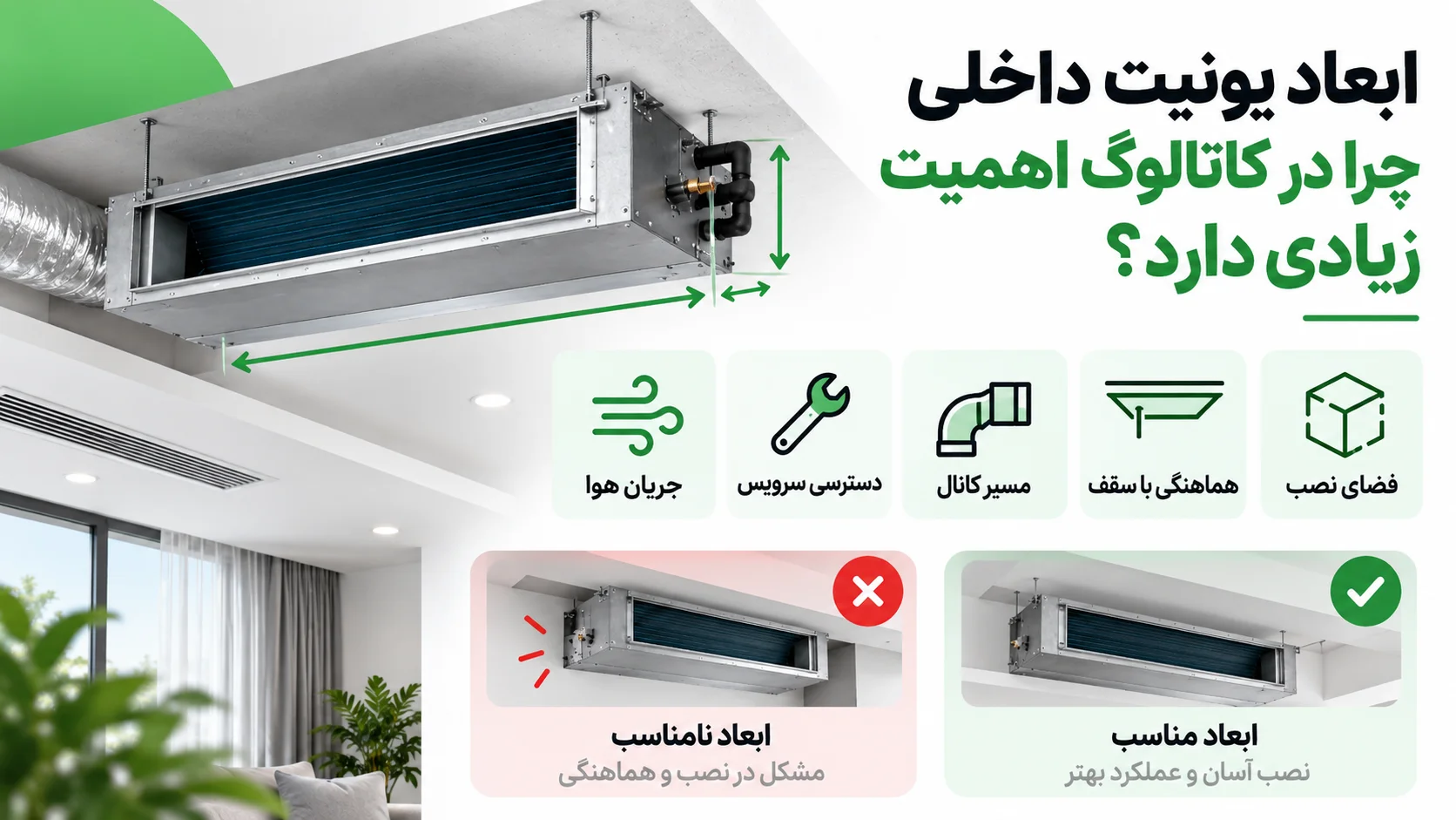 کاتالوگ داکت اسپلیت، راهنمای بررسی مشخصات و انتخاب مدل مناسب 3 ابعاد یونیت داخلی چرا در کاتالوگ اهمیت زیادی دارد؟