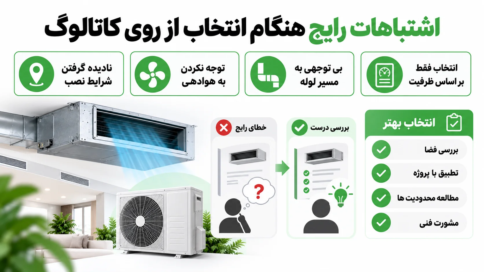 کاتالوگ داکت اسپلیت هایسنس، راهنمای بررسی مشخصات و انتخاب مدل 4 اشتباهات رایج هنگام انتخاب از روی کاتالوگ