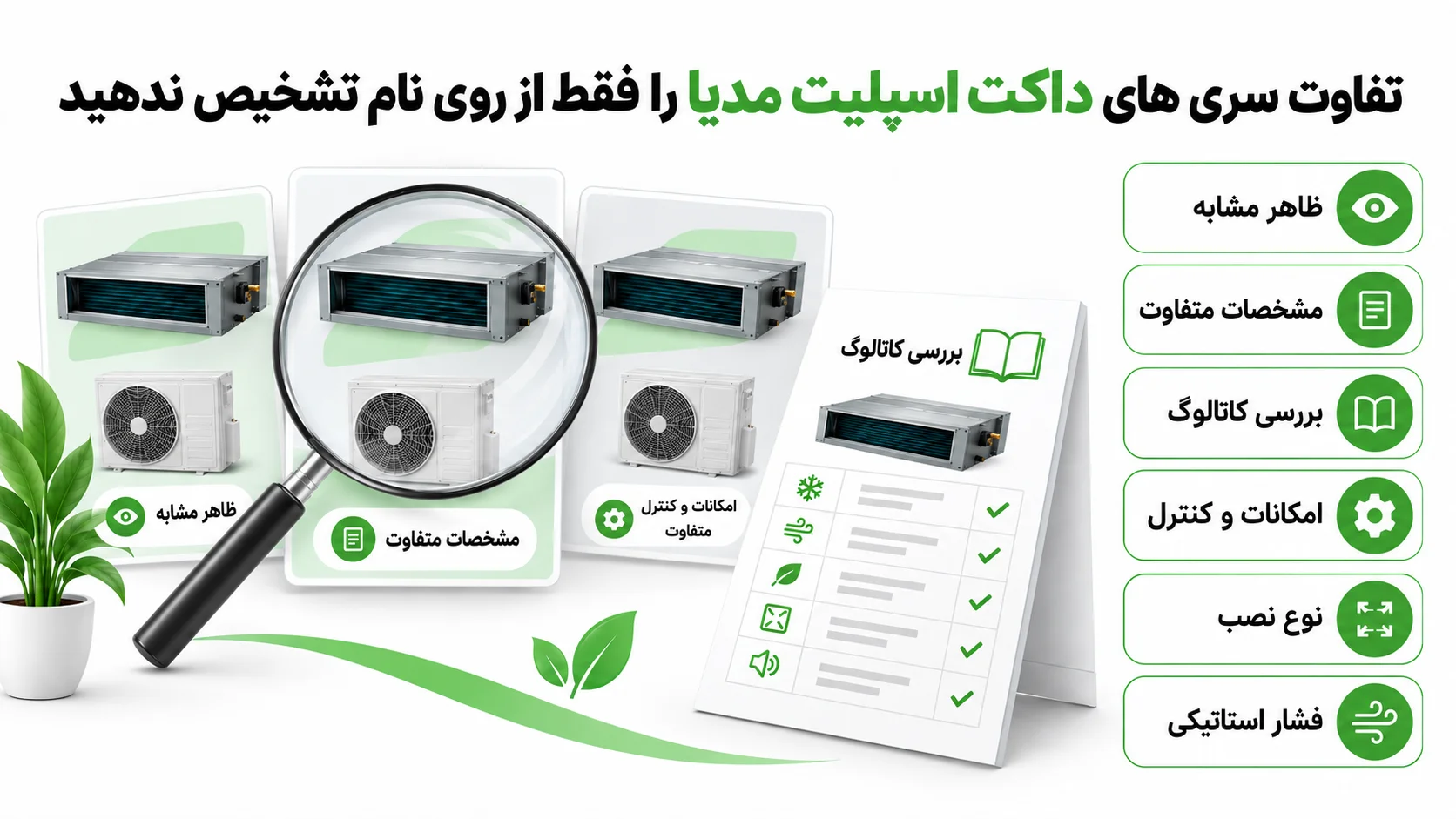 کاتالوگ داکت اسپلیت مدیا، بررسی مشخصات و راهنمای خرید 4 تفاوت سری های داکت اسپلیت مدیا را فقط از روی نام تشخیص ندهید