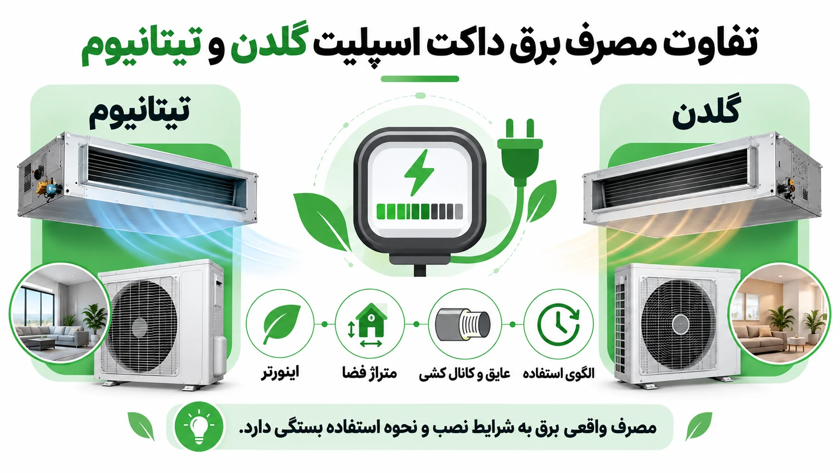 داکت اسپلیت ایوولی گلدن و تیتانیوم چه تفاوتی دارند؟ 2 تفاوت مصرف برق داکت اسپلیت گلدن و تیتانیوم