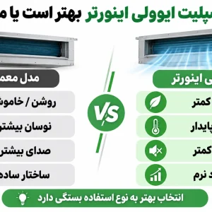 داکت اسپلیت ایوولی اینورتر بهتر است یا معمولی؟