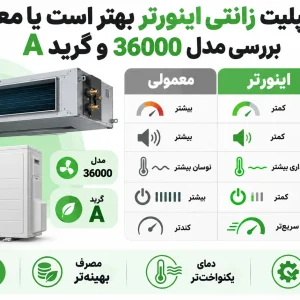داکت اسپلیت زانتی اینورتر بهتر است یا معمولی؟ بررسی مدل 36000 و گرید A