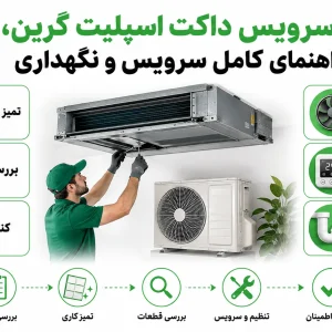 سرویس داکت اسپلیت گرین، راهنمای کامل سرویس و نگهداری
