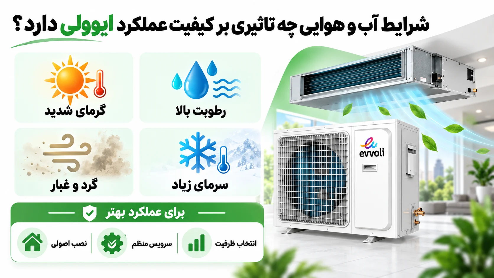 کیفیت داکت اسپلیت ایوولی چگونه است؟ بررسی ارزش خرید و نکات مهم انتخاب 3 شرایط آب و هوایی چه تاثیری بر کیفیت عملکرد ایوولی دارد؟