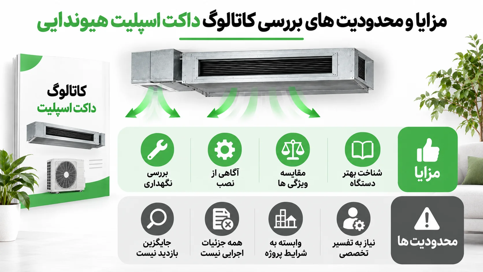 کاتالوگ داکت اسپلیت هیوندایی، بررسی مشخصات فنی و نکات انتخاب مدل مناسب 3 مزایا و محدودیت های بررسی کاتالوگ داکت اسپلیت هیوندایی