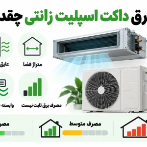 مصرف برق داکت اسپلیت زانتی چقدر است؟